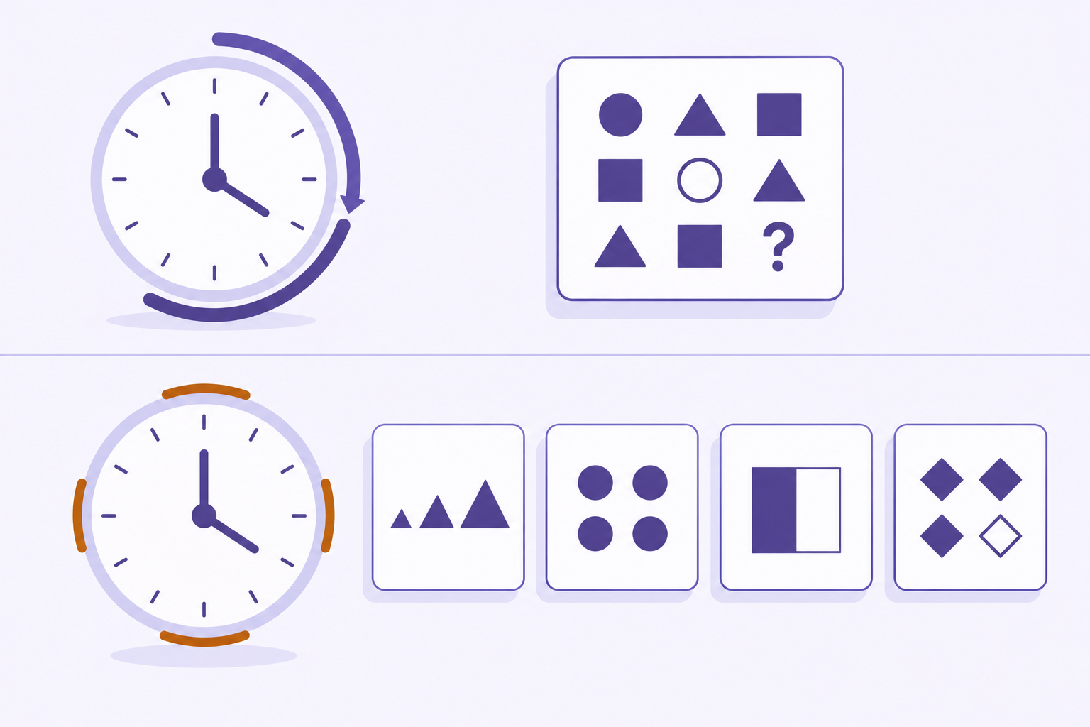 Time spent on one hard figure question versus several answerable ones