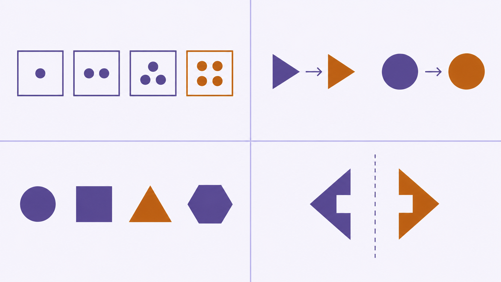 Four common reasoning pattern families shown as simple geometric puzzles